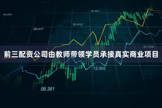 前三配资公司由教师带领学员承接真实商业项目