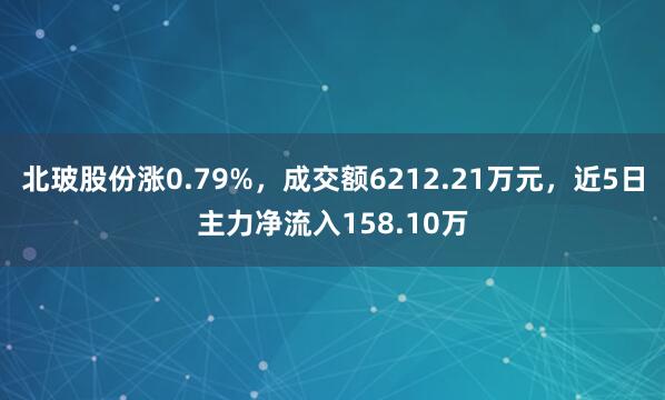 北玻股份漲0.79%，成交額6212.21萬元，近5日主力凈流入158.10萬