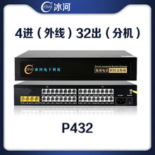 冰河集團電話交換機 高效通訊，連接未來的智能解決方案